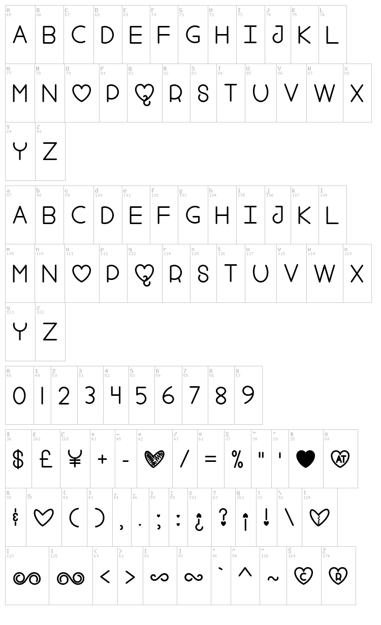 Fool For Love font map